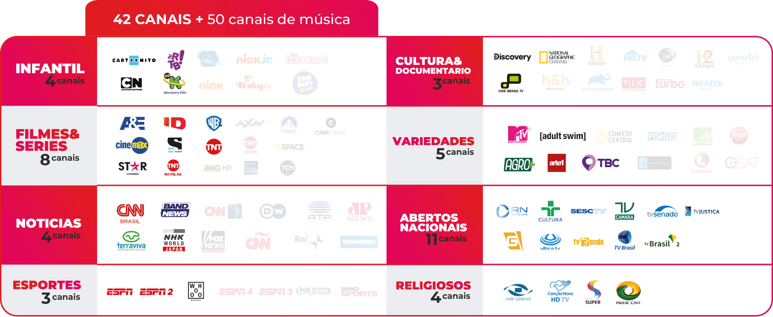 Pacote Light HD - Banda A Telecomunicações